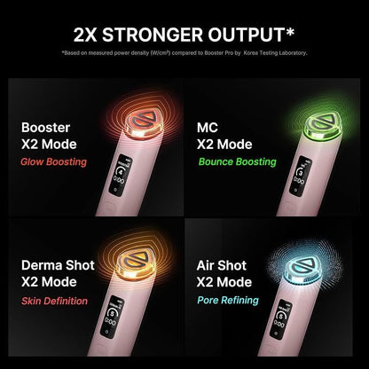 Medicube Booster Pro X2™ – 7-in-1 Facial Device