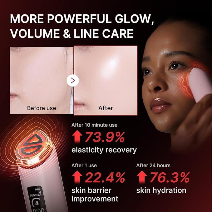 Medicube Booster Pro X2™ – 7-in-1 Facial Device