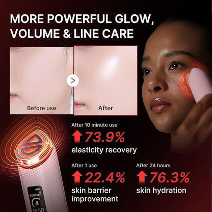 Medicube Booster Pro X2™ – 7-in-1 Facial Device