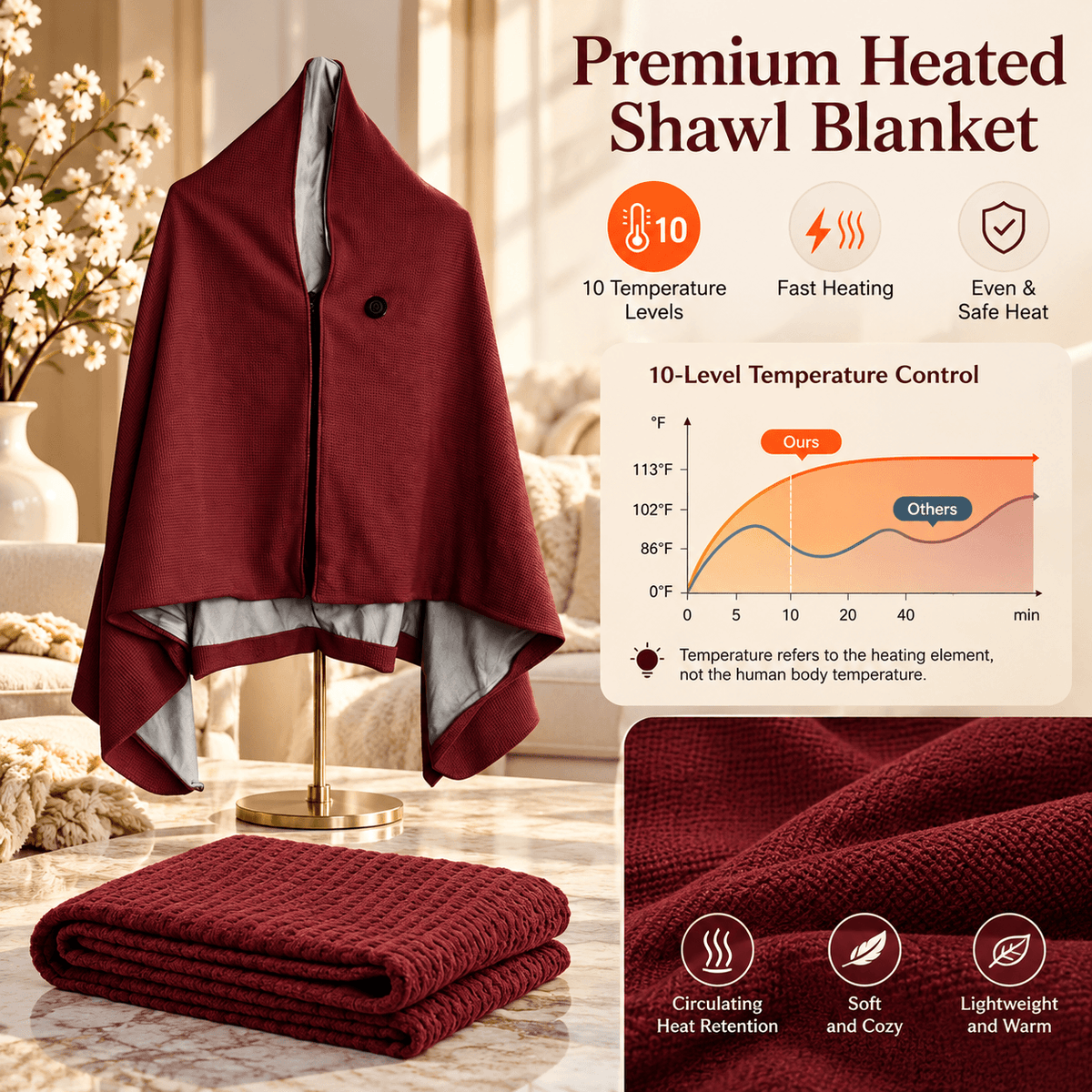 USB Electric Heated Shawl Blanket – 10 Heat Levels, Soft Fleece Wrap, 150 × 80 cm